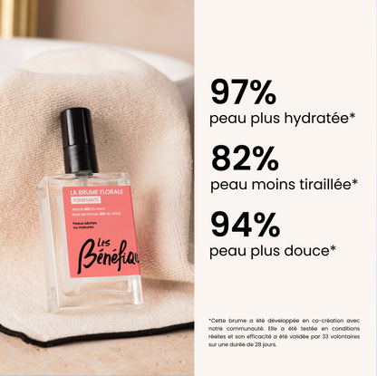 Routine Sébo-régulatrice personnalisée