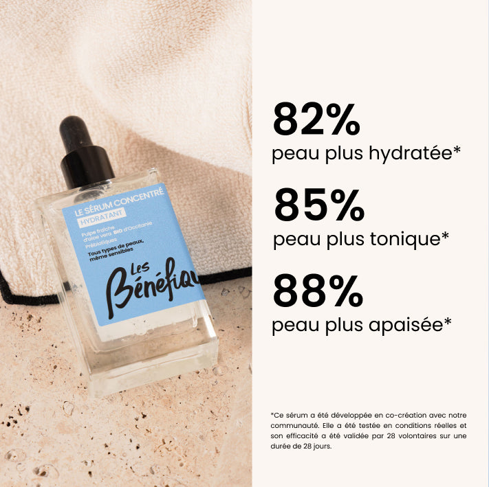 Routine Sébo-régulatrice personnalisée