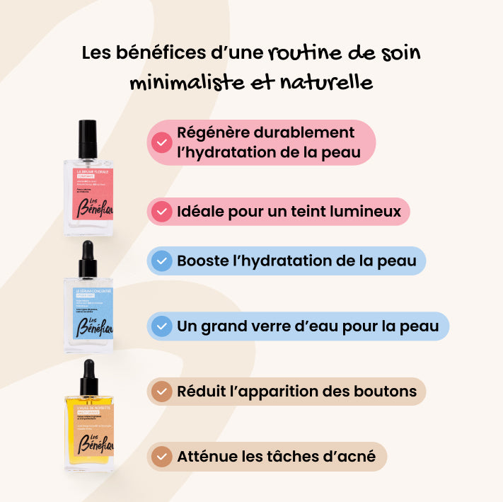Routine Sébo-régulatrice personnalisée